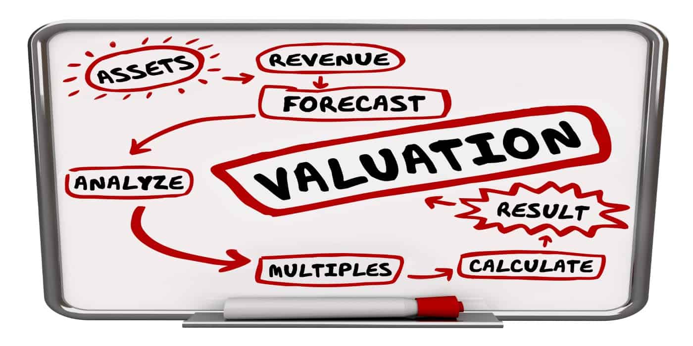 Company Valuation